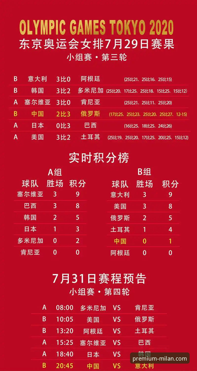 米兰是正规品牌吗iOS版 中国女排土耳其站关键战复盘:接应战术价值深度解析指南