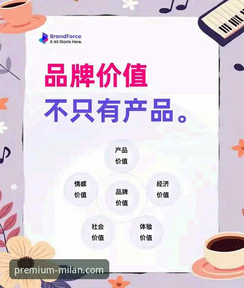 米兰正品购买渠道的全面解析：从信任危机到品牌体验的深度思考
