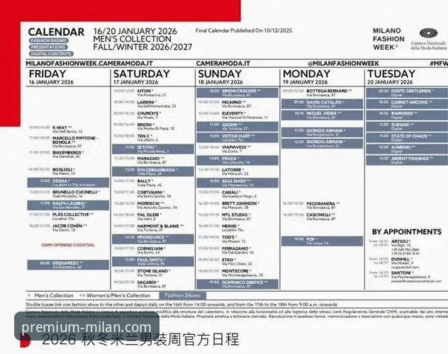2026米兰品牌最新产品选购与验证完整指南