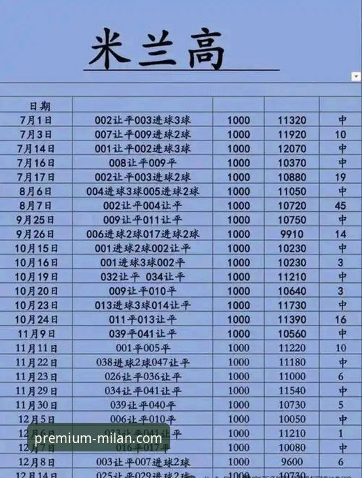 米兰体育平台最新动态：资深用户分享正品价格使用指南，避免踩坑